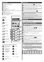 Preview for 29 page of Zelmer MW4163LS User Manual