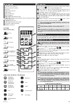 Предварительный просмотр 35 страницы Zelmer MW4163LS User Manual