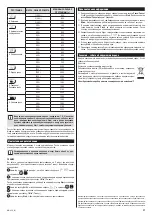 Preview for 37 page of Zelmer MW4163LS User Manual