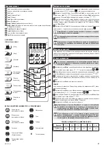 Предварительный просмотр 41 страницы Zelmer MW4163LS User Manual