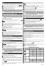 Preview for 48 page of Zelmer MW4163LS User Manual