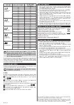 Preview for 49 page of Zelmer MW4163LS User Manual