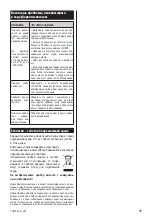 Preview for 25 page of Zelmer Pluser VC3050.0SK User Manual