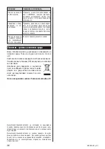 Preview for 30 page of Zelmer Pluser VC3050.0SK User Manual