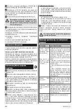 Preview for 34 page of Zelmer Pluser VC3050.0SK User Manual