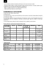 Preview for 6 page of Zelmer PULSAR ZHB4560I User Manual