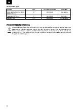 Preview for 16 page of Zelmer PULSAR ZHB4560I User Manual