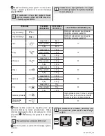 Preview for 4 page of Zelmer sc1600-001 User Manual