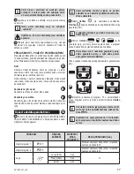 Preview for 11 page of Zelmer sc1600-001 User Manual