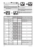 Предварительный просмотр 36 страницы Zelmer sc1600-001 User Manual