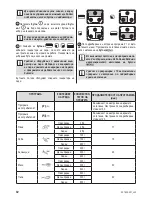 Предварительный просмотр 54 страницы Zelmer sc1600-001 User Manual