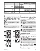 Preview for 55 page of Zelmer sc1600-001 User Manual