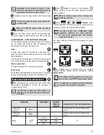 Preview for 71 page of Zelmer sc1600-001 User Manual