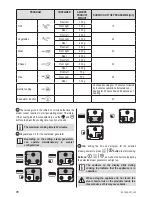 Preview for 72 page of Zelmer sc1600-001 User Manual