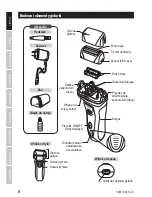 Предварительный просмотр 6 страницы Zelmer SH2010 User Manual