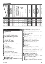 Предварительный просмотр 7 страницы Zelmer Solaris Twix 5500.0 HQ User Manual