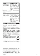 Preview for 43 page of Zelmer Solaris Twix 5500.0 HT User Manual