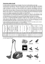 Preview for 29 page of Zelmer Solaris Twix Instructions For Use Manual