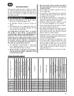 Предварительный просмотр 29 страницы Zelmer Syrius User Manual