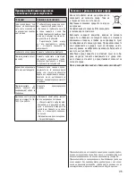 Предварительный просмотр 33 страницы Zelmer Syrius User Manual