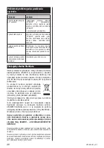 Preview for 14 page of Zelmer Tiny VC1400 User Manual