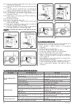 Preview for 32 page of Zelmer Torrido 13Z018 User Manual