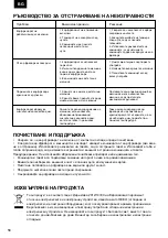 Preview for 56 page of Zelmer ZAF3500 User Manual