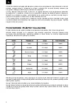 Preview for 6 page of Zelmer ZAF5501W User Manual