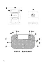 Preview for 2 page of Zelmer ZAF7120 User Manual