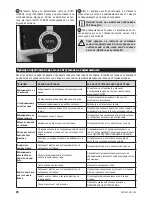 Preview for 96 page of Zelmer ZCM1111X User Manual