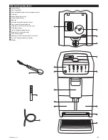 Предварительный просмотр 21 страницы Zelmer ZCM3821B User Manual