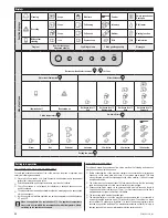 Preview for 22 page of Zelmer ZCM3821B User Manual