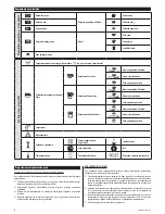 Preview for 4 page of Zelmer ZCM4821B User Manual