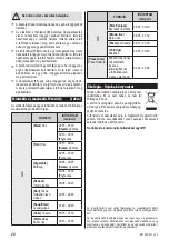 Предварительный просмотр 25 страницы Zelmer ZEK1300V User Manual