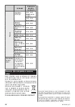 Preview for 43 page of Zelmer ZEK1300V User Manual