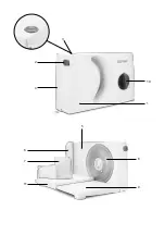 Preview for 2 page of Zelmer ZFS0916 User Manual