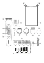 Preview for 2 page of Zelmer ZGK6800 User Manual