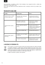 Preview for 18 page of Zelmer ZGS1600 User Manual