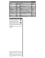 Preview for 36 page of Zelmer ZHB0804L User Manual