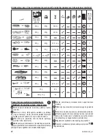 Предварительный просмотр 12 страницы Zelmer ZHB16 SERIES User Manual