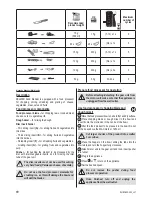 Предварительный просмотр 18 страницы Zelmer ZHB16 SERIES User Manual