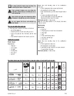 Предварительный просмотр 19 страницы Zelmer ZHB16 SERIES User Manual