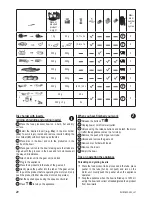 Предварительный просмотр 20 страницы Zelmer ZHB16 SERIES User Manual