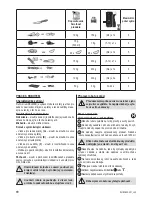 Предварительный просмотр 12 страницы Zelmer zhb1600 User Manual