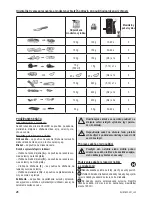 Предварительный просмотр 20 страницы Zelmer zhb1600 User Manual