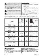 Preview for 36 page of Zelmer zhb1600 User Manual