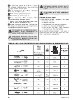 Preview for 44 page of Zelmer zhb1600 User Manual