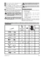 Preview for 53 page of Zelmer zhb1600 User Manual