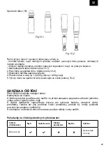 Preview for 29 page of Zelmer ZHB4553 User Manual