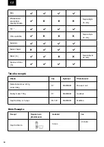 Предварительный просмотр 30 страницы Zelmer ZHB4553 User Manual